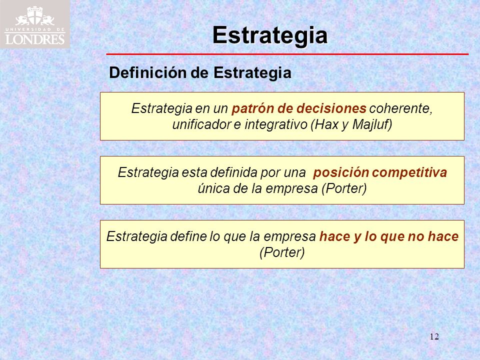 Estrategia define lo que la empresa hace y lo que no hace (Porter)