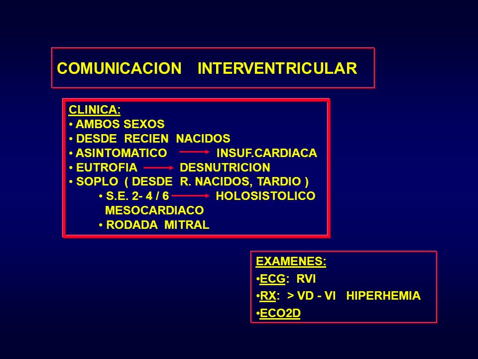 COMUNICACION INTERVENTRICULAR
