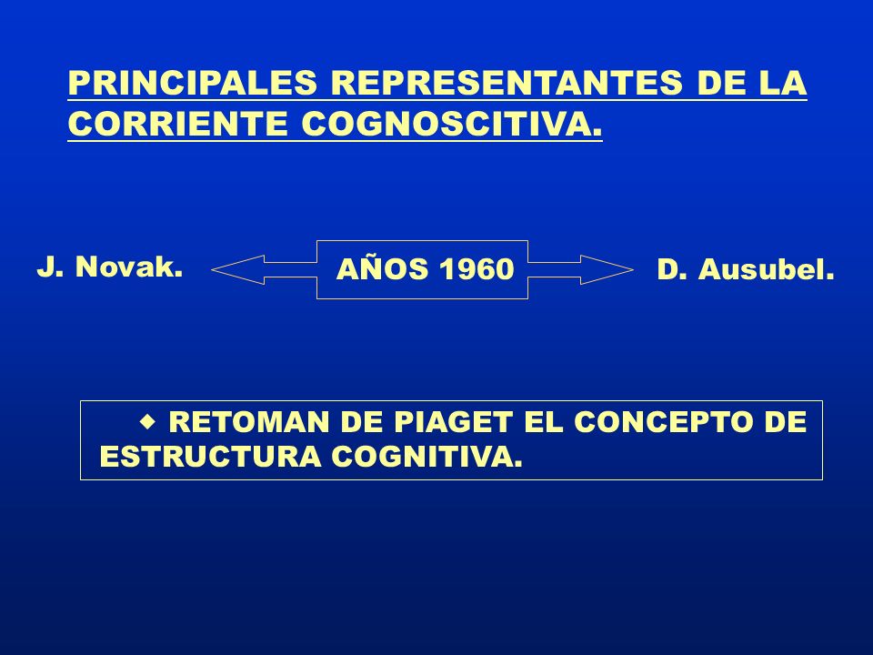 PRINCIPALES REPRESENTANTES DE LA CORRIENTE COGNOSCITIVA.