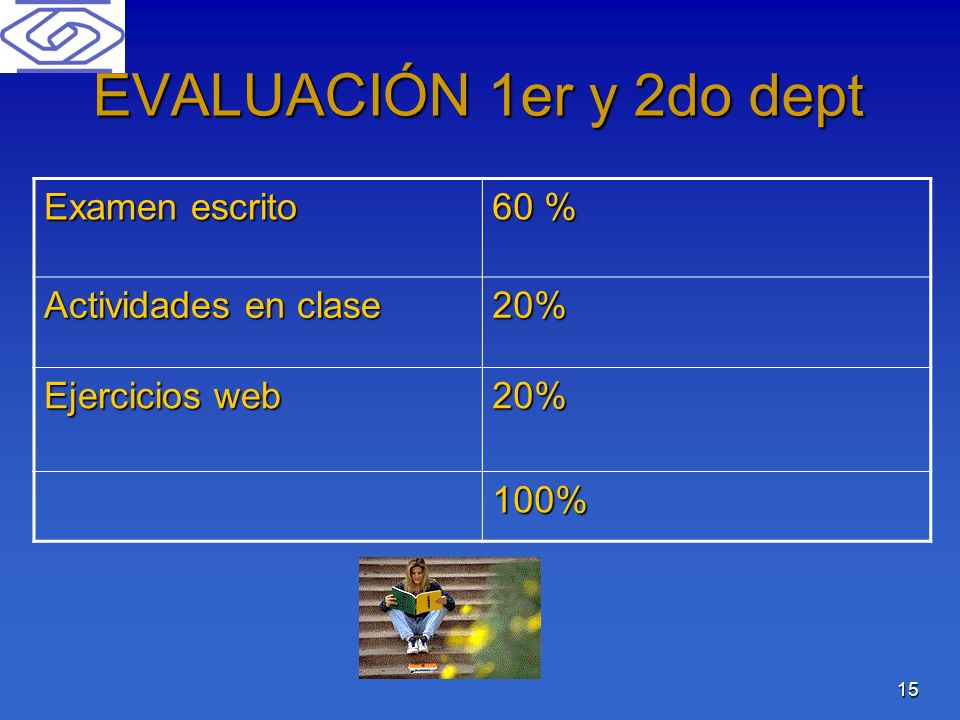 EVALUACIÓN 1er y 2do dept Examen escrito 60 % Actividades en clase 20%