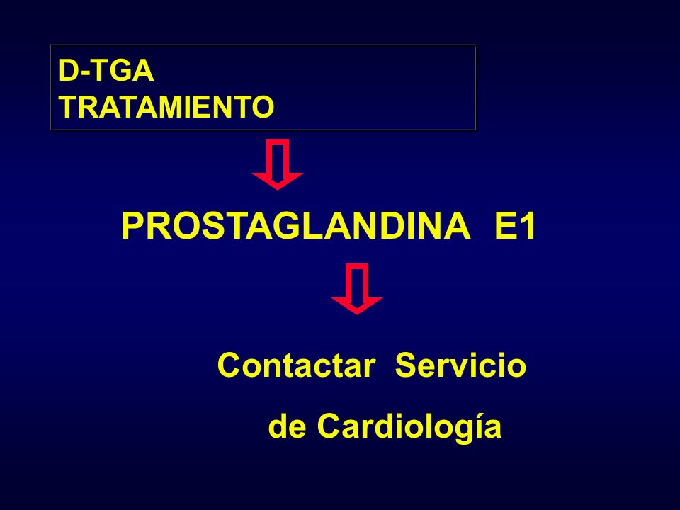 D-TGA TRATAMIENTO PROSTAGLANDINA E1 Contactar Servicio de Cardiología