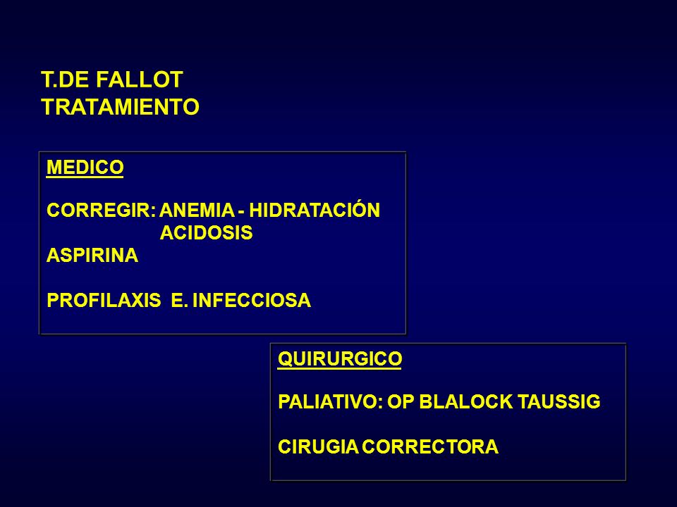 T.DE FALLOT TRATAMIENTO MEDICO CORREGIR: ANEMIA - HIDRATACIÓN ACIDOSIS