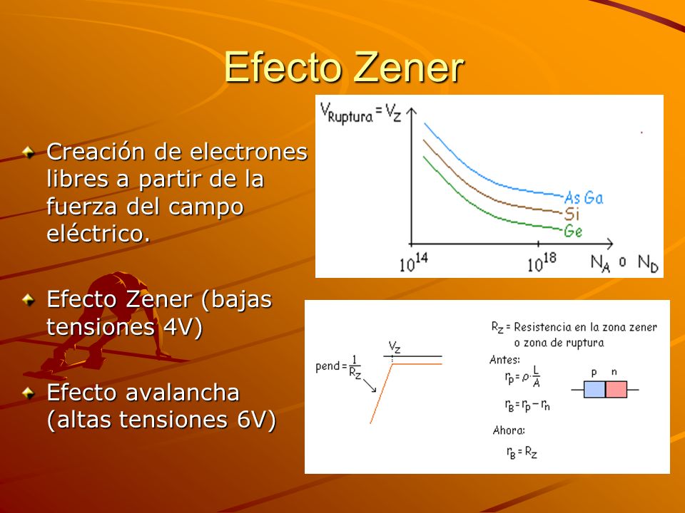 Efecto Zener Creación de electrones libres a partir de la fuerza del campo eléctrico. Efecto Zener (bajas tensiones 4V)