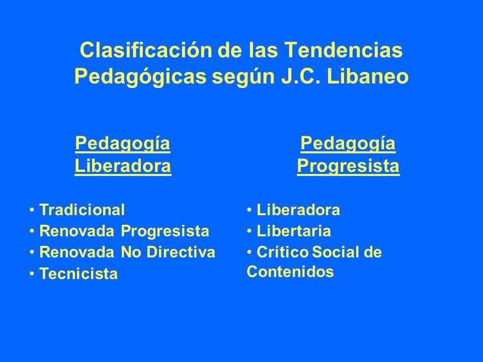 Clasificación de las Tendencias Pedagógicas según J.C. Libaneo