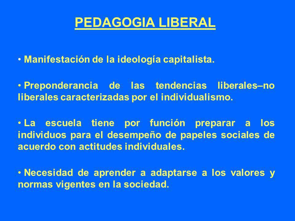 PEDAGOGIA LIBERAL Manifestación de la ideología capitalista.