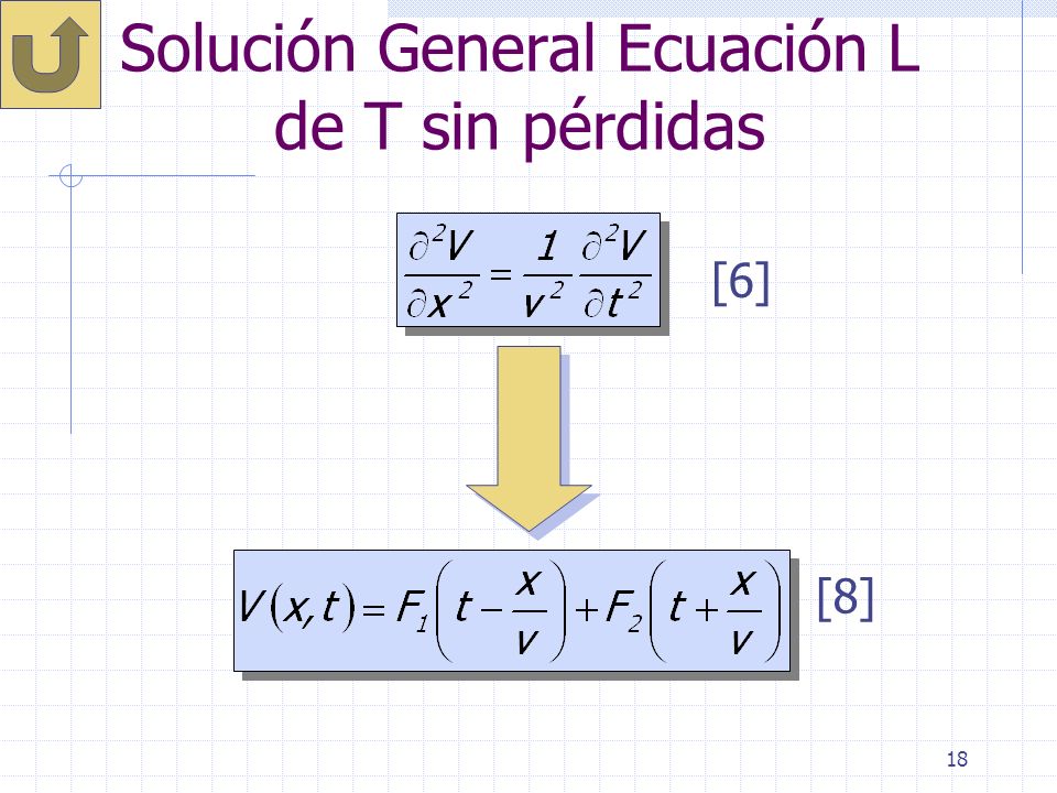 Solución General Ecuación L de T sin pérdidas