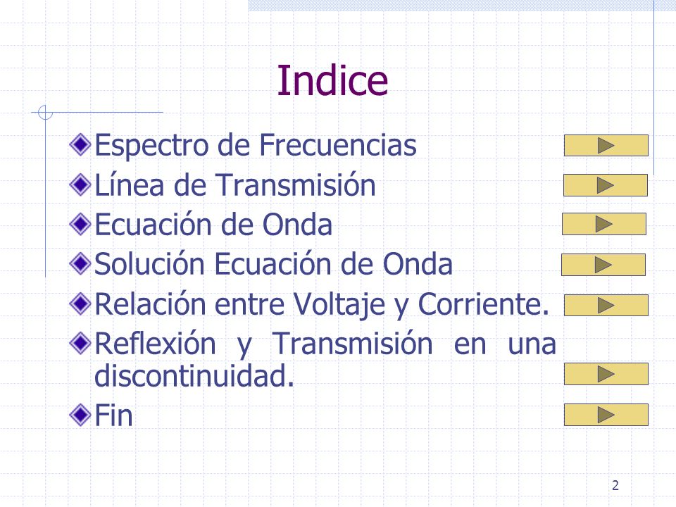 Indice Espectro de Frecuencias Línea de Transmisión Ecuación de Onda