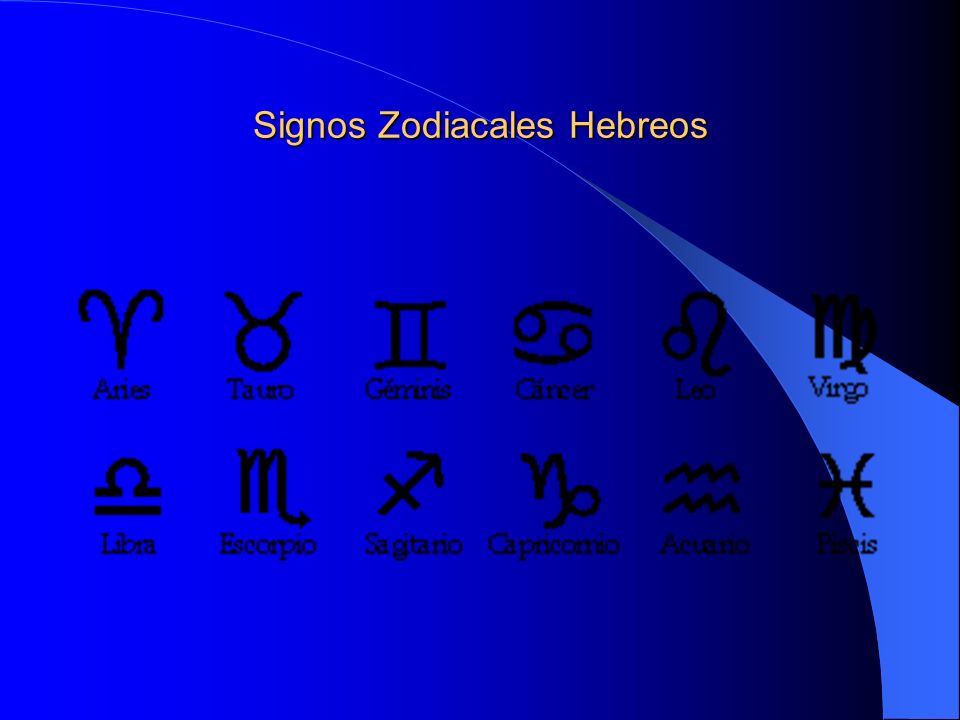 Signos Zodiacales Hebreos