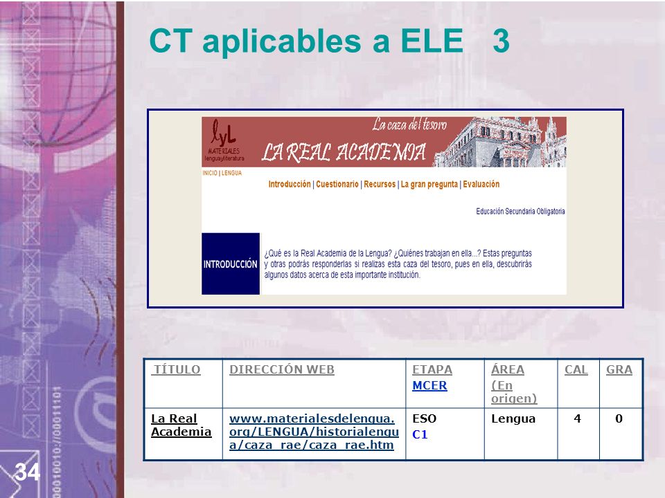 CT aplicables a ELE 3 TÍTULO DIRECCIÓN WEB ETAPA MCER ÁREA (En origen)