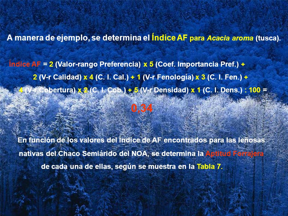 A manera de ejemplo, se determina el Índice AF para Acacia aroma (tusca).