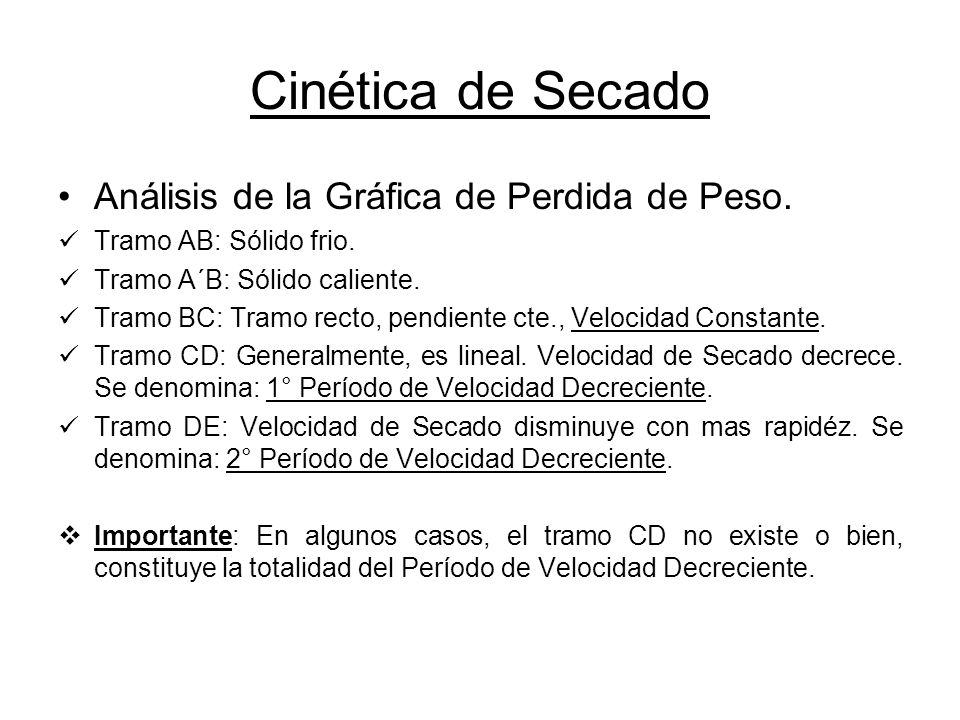 Cinética de Secado Análisis de la Gráfica de Perdida de Peso.