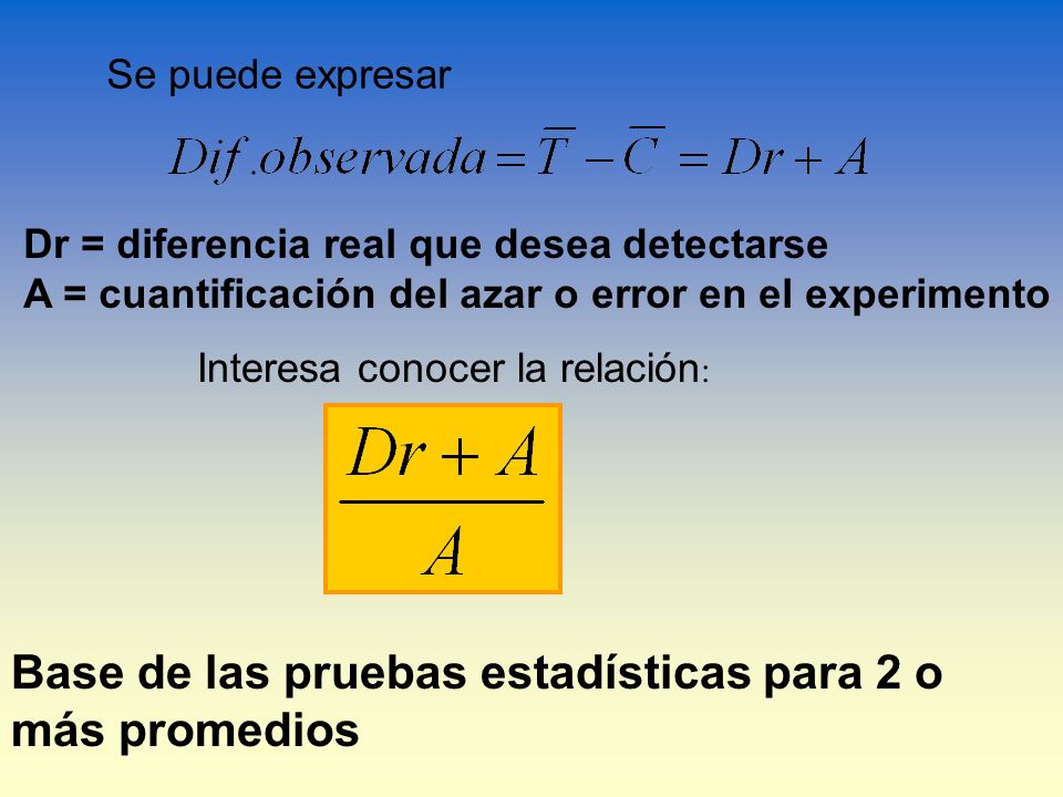 Base de las pruebas estadísticas para 2 o más promedios