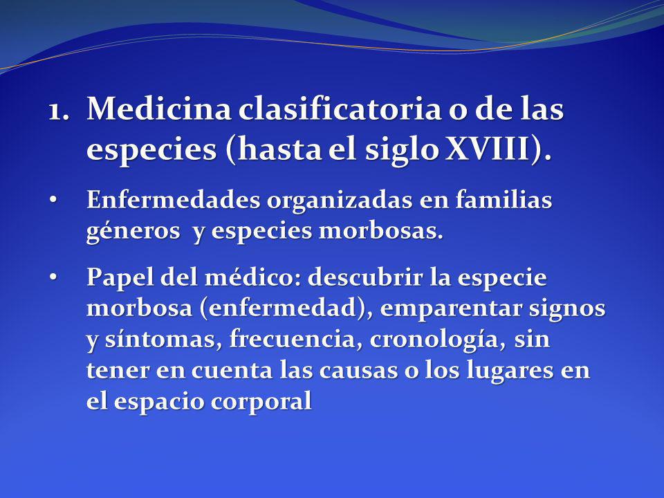Medicina clasificatoria o de las especies (hasta el siglo XVIII).