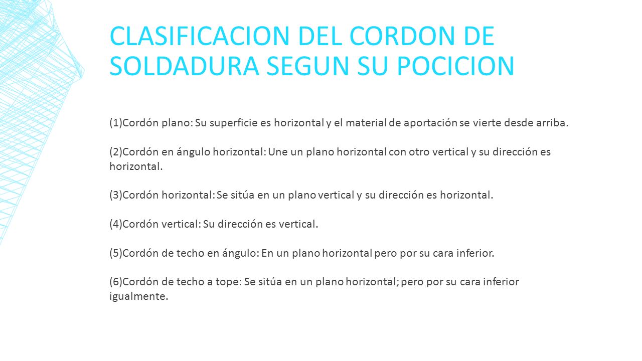 Clasificacion del cordon de soldadura segun su pocicion