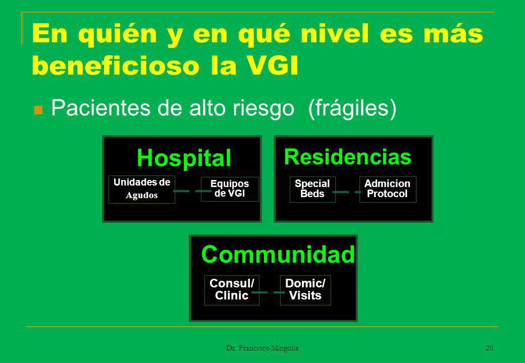 En quién y en qué nivel es más beneficioso la VGI
