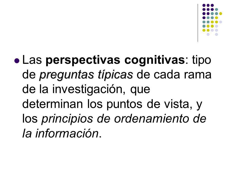 Las perspectivas cognitivas: tipo de preguntas típicas de cada rama de la investigación, que determinan los puntos de vista, y los principios de ordenamiento de la información.