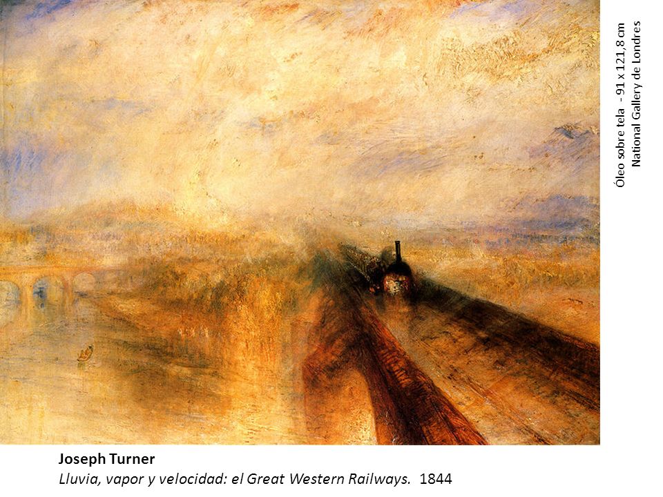 Lluvia, vapor y velocidad: el Great Western Railways. 1844