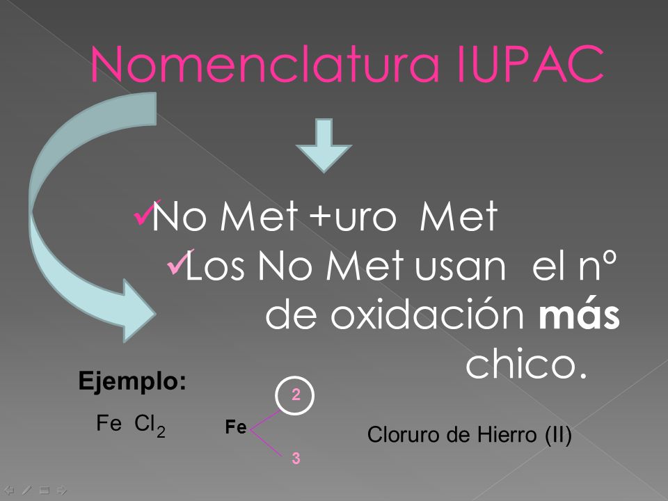 Nomenclatura IUPAC No Met +uro Met