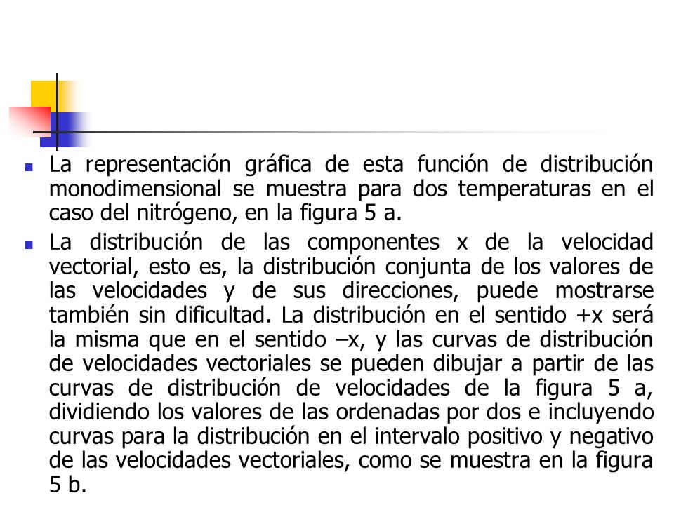 La representación gráfica de esta función de distribución monodimensional se muestra para dos temperaturas en el caso del nitrógeno, en la figura 5 a.
