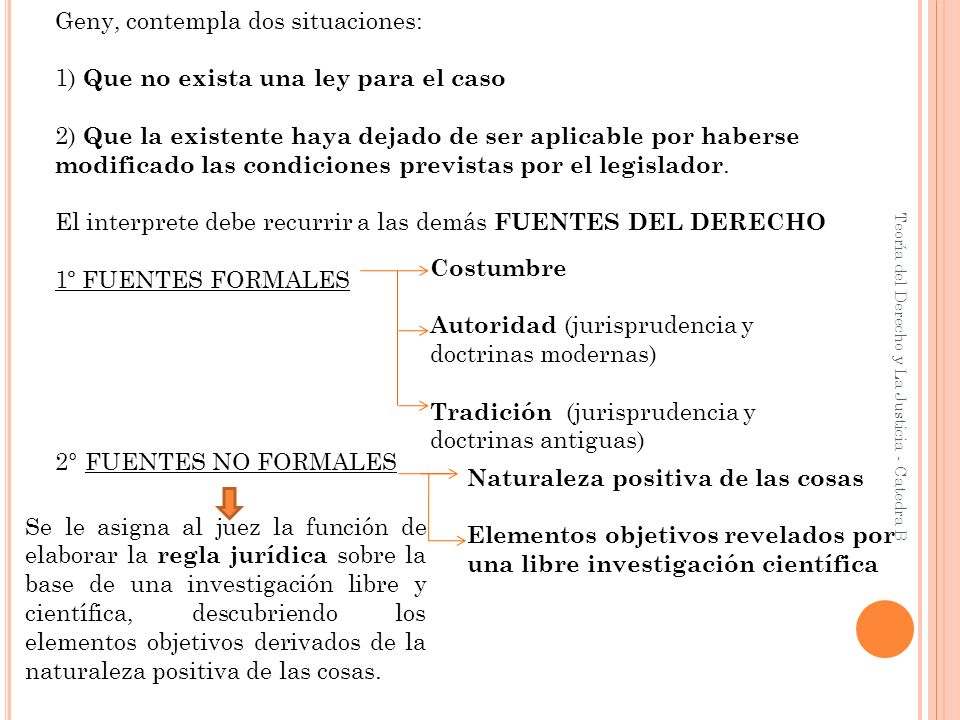 Geny, contempla dos situaciones: 1) Que no exista una ley para el caso