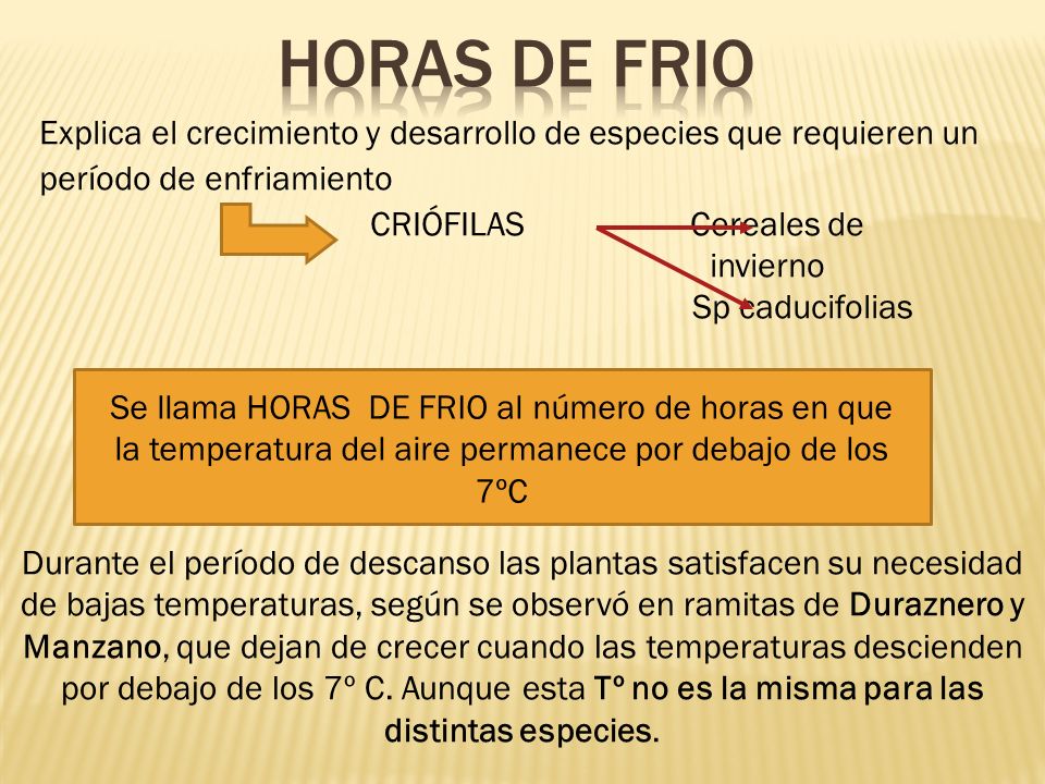 Horas de frio Explica el crecimiento y desarrollo de especies que requieren un período de enfriamiento.