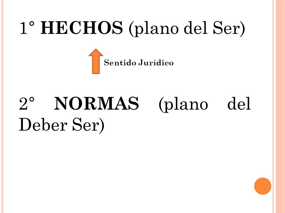1° HECHOS (plano del Ser)