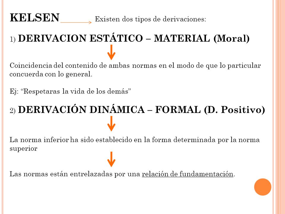 KELSEN Existen dos tipos de derivaciones: 1) DERIVACION ESTÁTICO – MATERIAL (Moral)