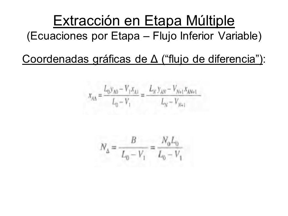 Coordenadas gráficas de Δ ( flujo de diferencia ):