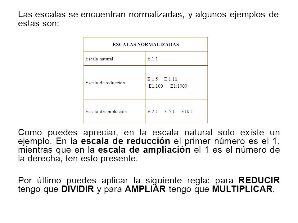 Las escalas se encuentran normalizadas, y algunos ejemplos de estas son: Como puedes apreciar, en la escala natural solo existe un ejemplo. En la escala de reducción el primer número es el 1, mientras que en la escala de ampliación el 1 es el número de la derecha, ten esto presente. Por último puedes aplicar la siguiente regla: para REDUCIR tengo que DIVIDIR y para AMPLIAR tengo que MULTIPLICAR.