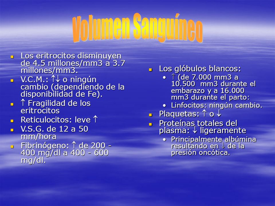 Volumen Sanguíneo Los eritrocitos disminuyen de 4.5 millones/mm3 a 3.7 millones/mm3.