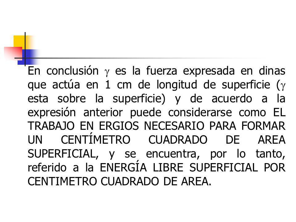 En conclusión  es la fuerza expresada en dinas que actúa en 1 cm de longitud de superficie ( esta sobre la superficie) y de acuerdo a la expresión anterior puede considerarse como EL TRABAJO EN ERGIOS NECESARIO PARA FORMAR UN CENTÍMETRO CUADRADO DE AREA SUPERFICIAL, y se encuentra, por lo tanto, referido a la ENERGÍA LIBRE SUPERFICIAL POR CENTIMETRO CUADRADO DE AREA.