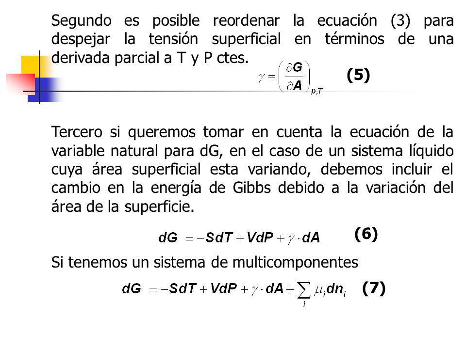 Segundo es posible reordenar la ecuación (3) para despejar la tensión superficial en términos de una derivada parcial a T y P ctes.