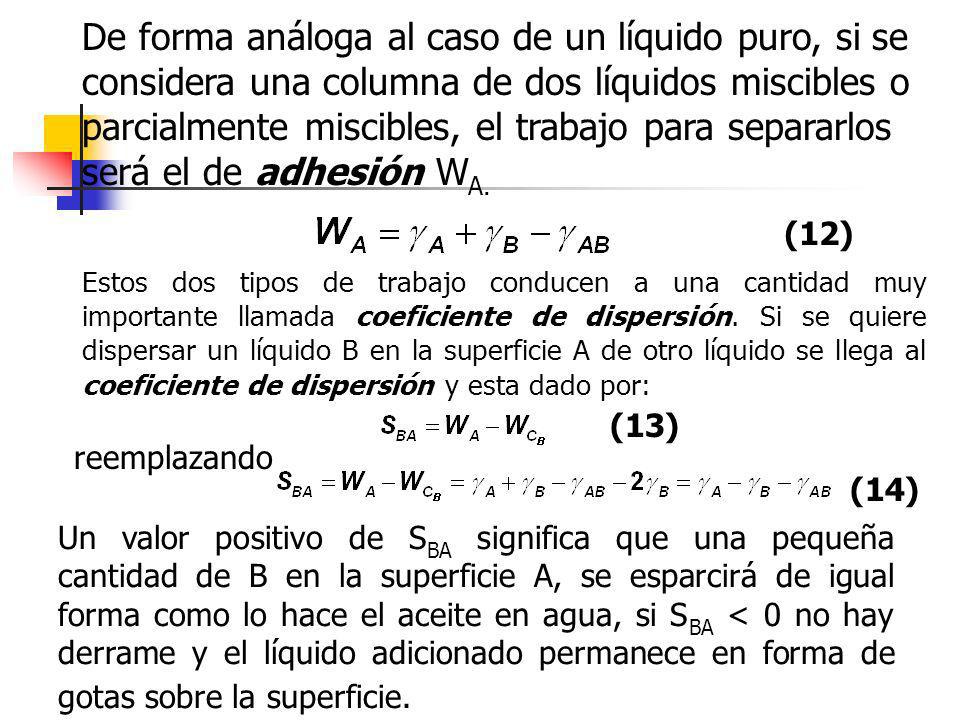 De forma análoga al caso de un líquido puro, si se considera una columna de dos líquidos miscibles o parcialmente miscibles, el trabajo para separarlos será el de adhesión WA.
