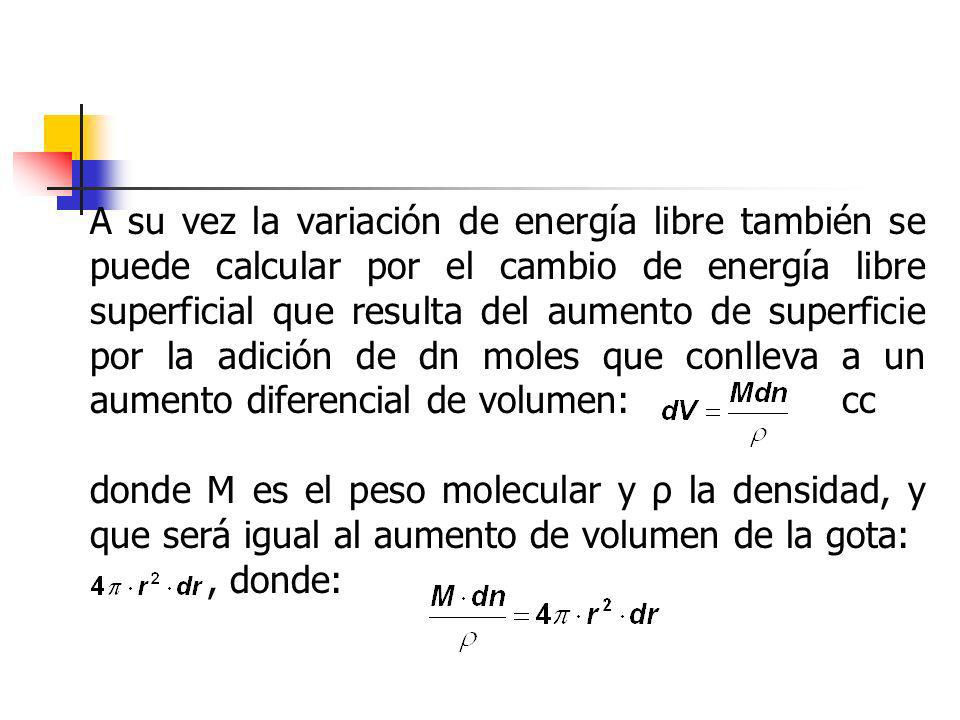 A su vez la variación de energía libre también se puede calcular por el cambio de energía libre superficial que resulta del aumento de superficie por la adición de dn moles que conlleva a un aumento diferencial de volumen: cc