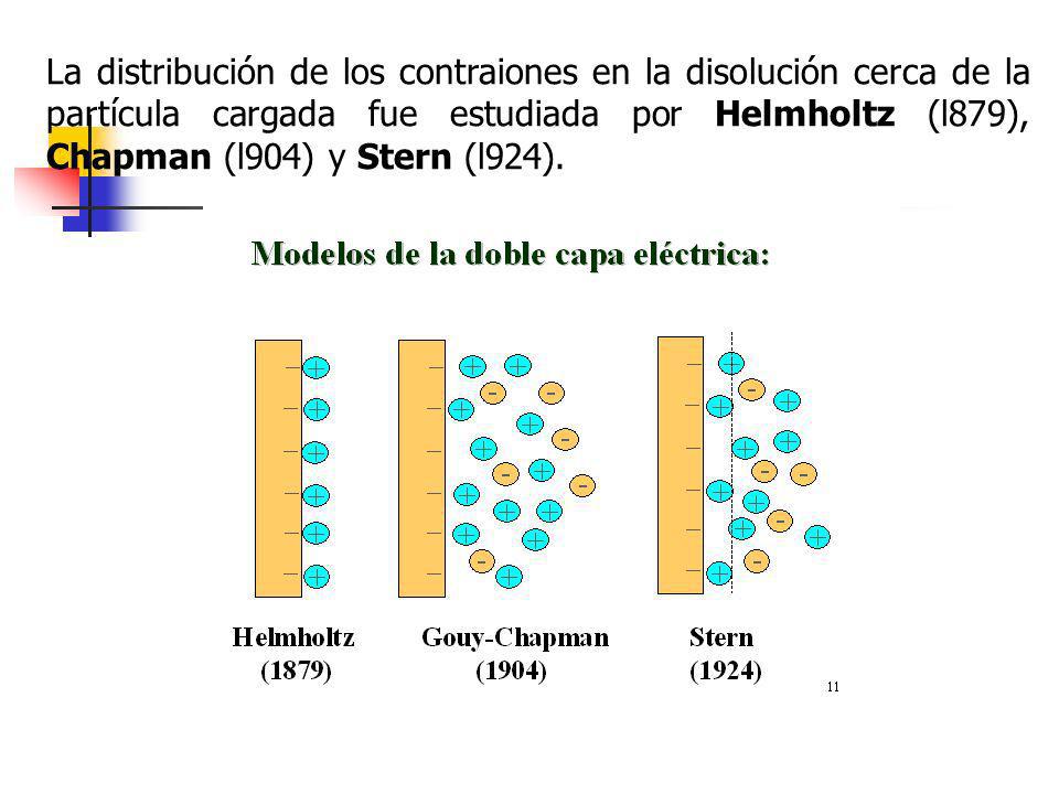 La distribución de los contraiones en la disolución cerca de la partícula cargada fue estudiada por Helmholtz (l879), Chapman (l904) y Stern (l924).