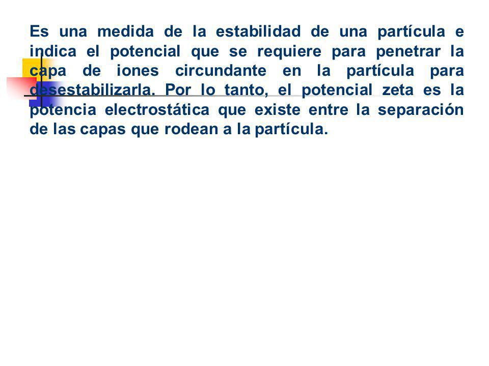 Es una medida de la estabilidad de una partícula e indica el potencial que se requiere para penetrar la capa de iones circundante en la partícula para desestabilizarla.
