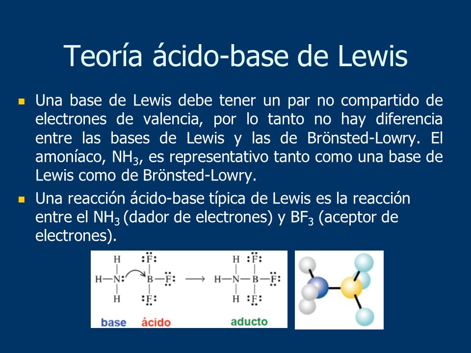 Teoría ácido-base de Lewis