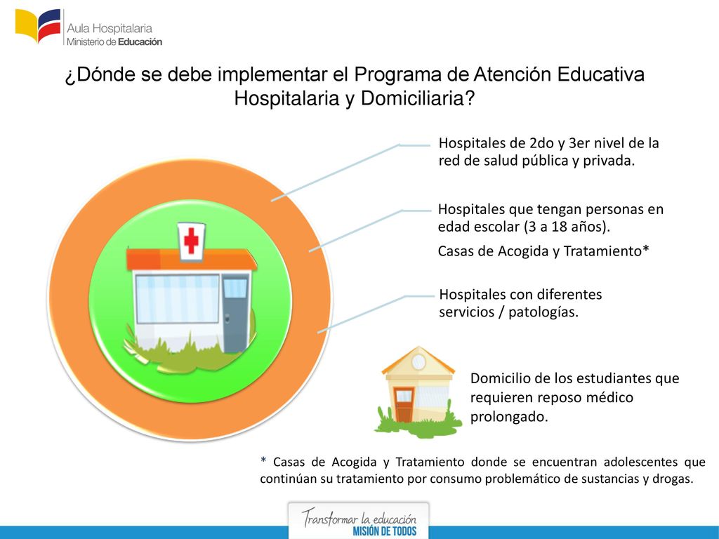 ¿Dónde se debe implementar el Programa de Atención Educativa Hospitalaria y Domiciliaria
