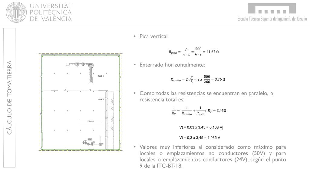 CÁLCULO DE TOMA TIERRA Pica vertical. Enterrado horizontalmente: Como todas las resistencias se encuentran en paralelo, la resistencia total es: