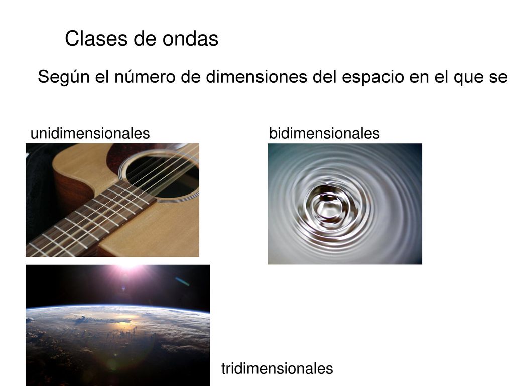 Clases de ondas Según el número de dimensiones del espacio en el que se propagan. unidimensionales.
