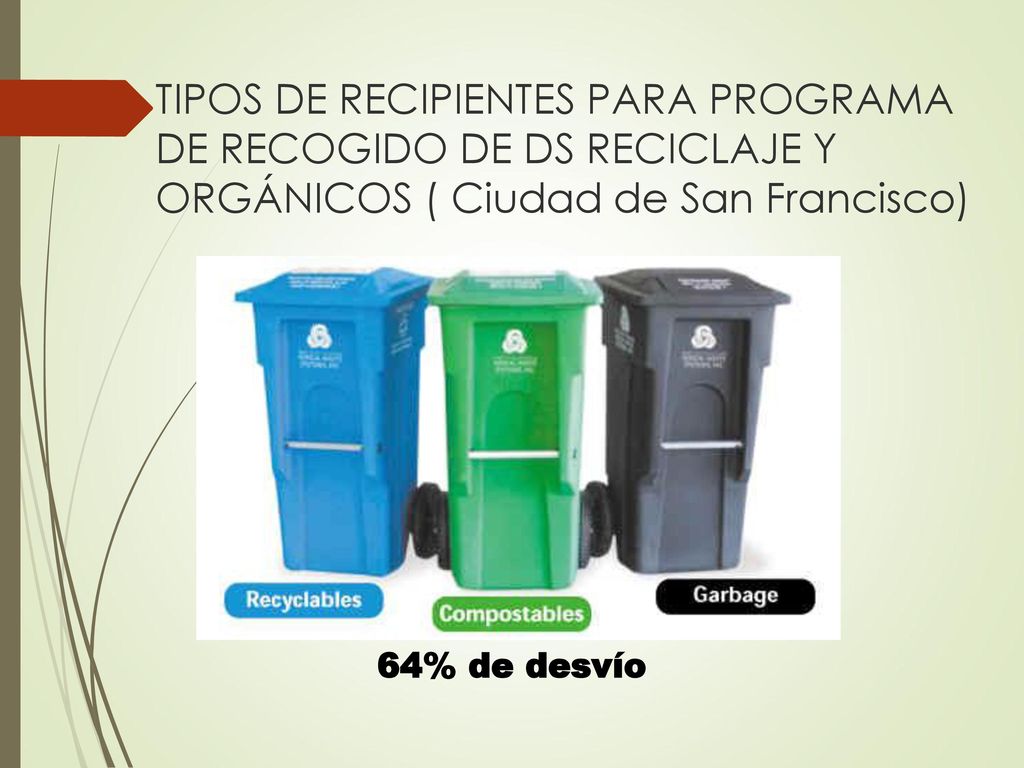 TIPOS DE RECIPIENTES PARA PROGRAMA DE RECOGIDO DE DS RECICLAJE Y ORGÁNICOS ( Ciudad de San Francisco)