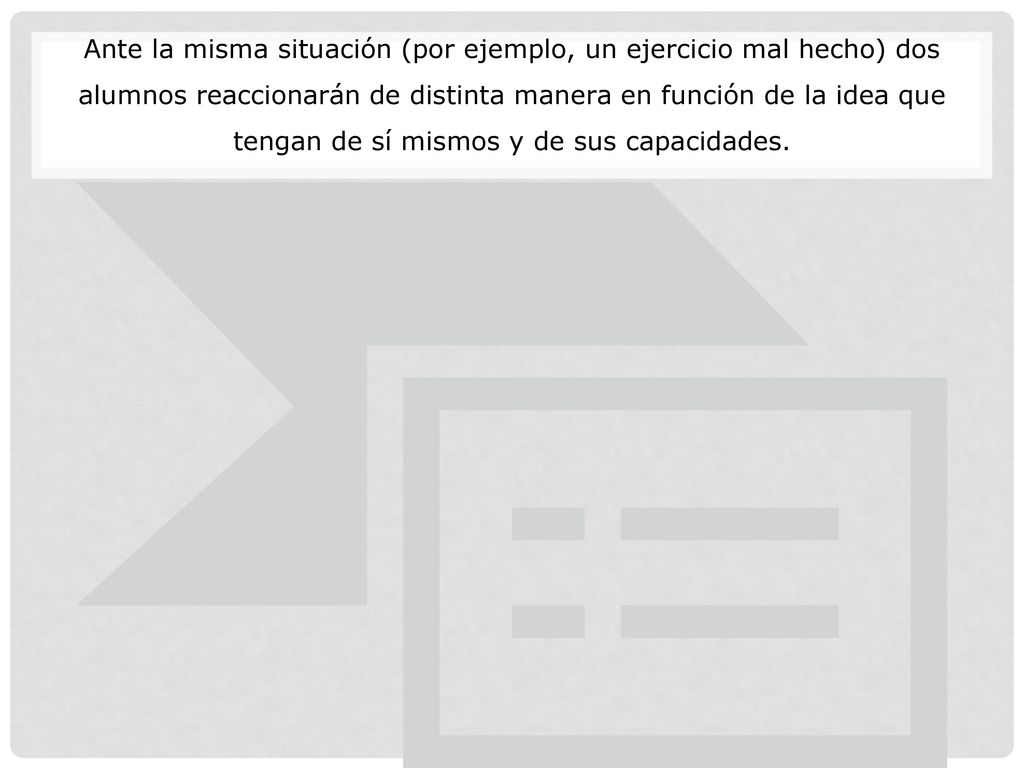 Ante la misma situación (por ejemplo, un ejercicio mal hecho) dos alumnos reaccionarán de distinta manera en función de la idea que tengan de sí mismos y de sus capacidades.