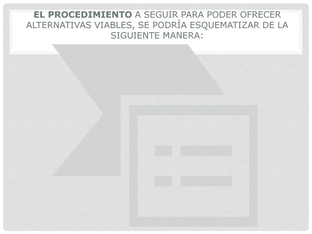 El procedimiento a seguir para poder ofrecer alternativas viables, se podría esquematizar de la siguiente manera: