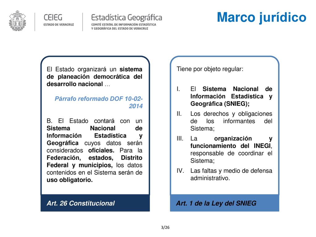 Marco jurídico Art. 26 Constitucional Art. 1 de la Ley del SNIEG