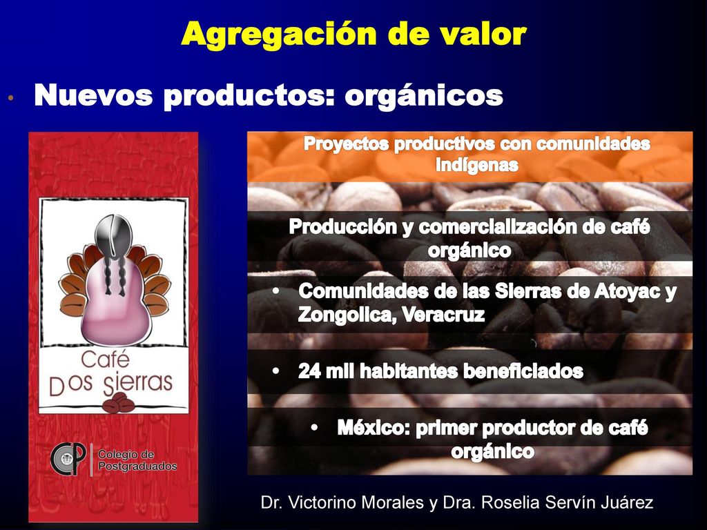Agregación de valor Nuevos productos: orgánicos