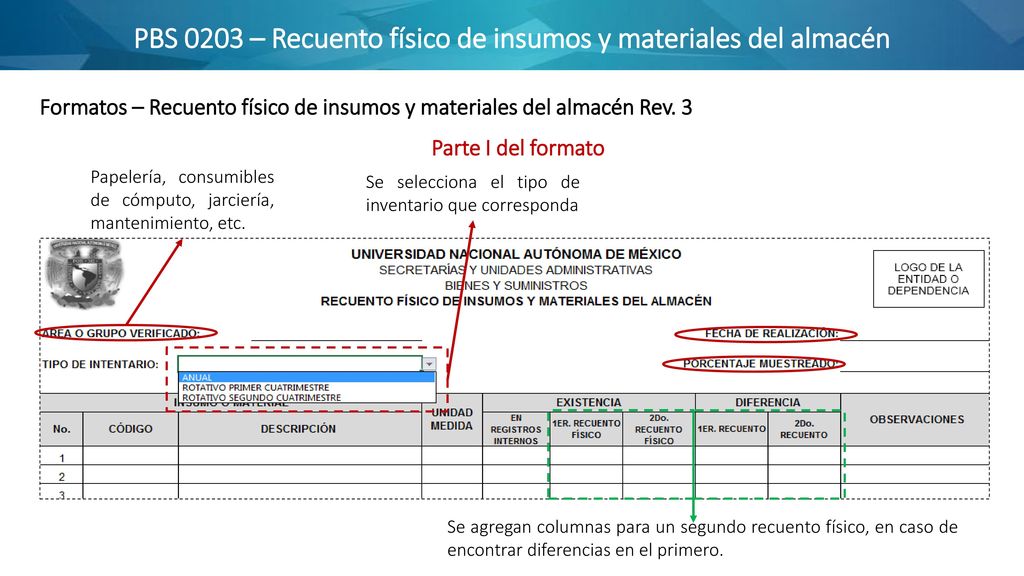 PBS 0203 – Recuento físico de insumos y materiales del almacén