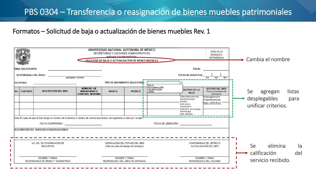 PBS 0304 – Transferencia o reasignación de bienes muebles patrimoniales