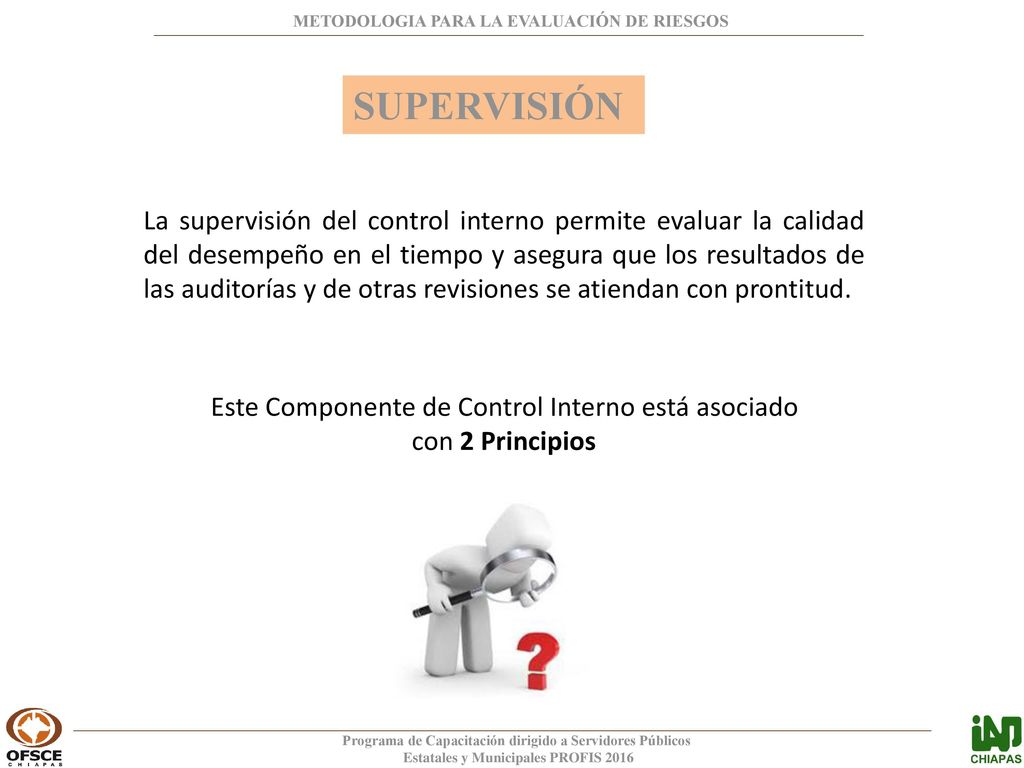Este Componente de Control Interno está asociado con 2 Principios
