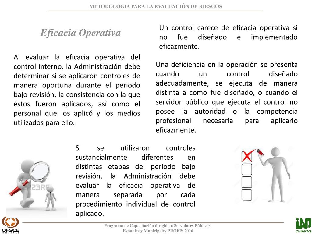 Un control carece de eficacia operativa si no fue diseñado e implementado eficazmente.