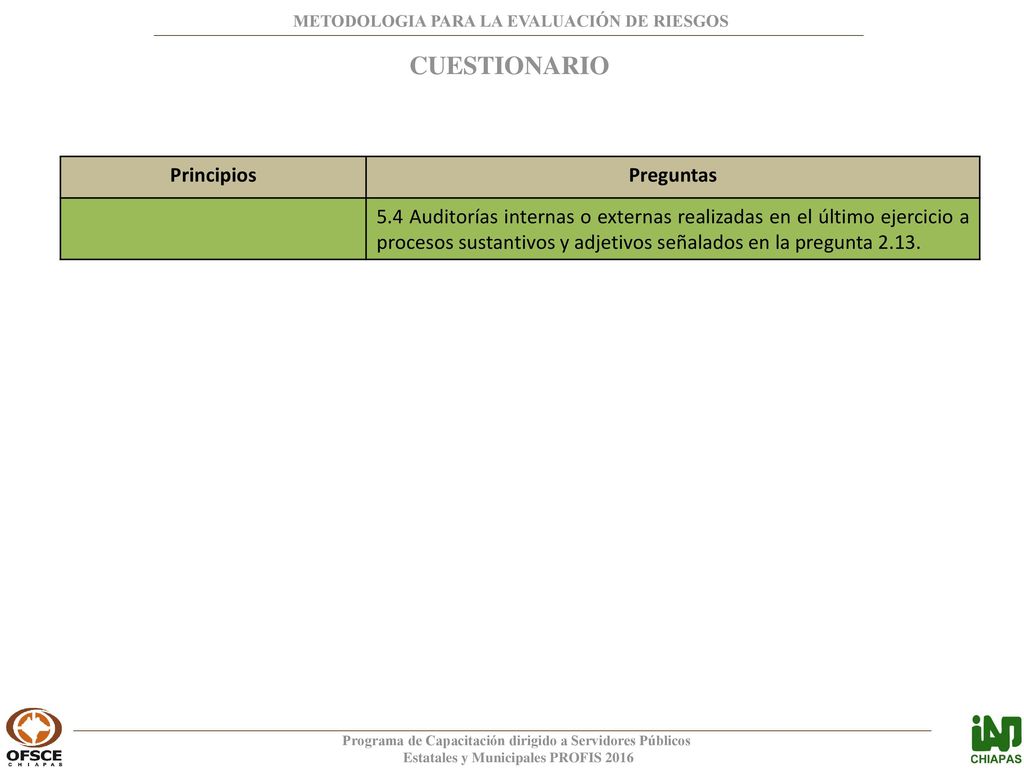 CUESTIONARIO Principios Preguntas